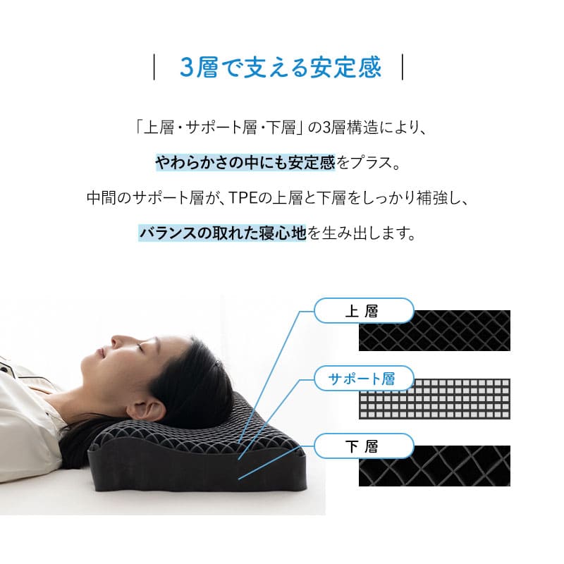 レムピロー まくら ジェル枕 26×46cm 高反発 高さ調節可能 通気性