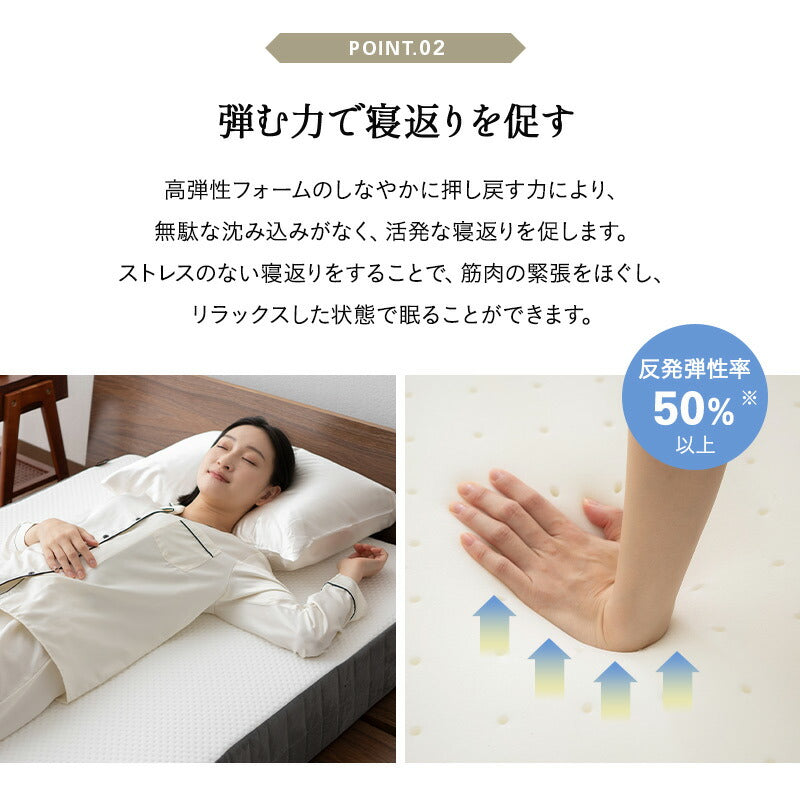 ロイヤルマットレス シングルサイズ ダブルサイズ クイーンサイズ 高弾性 ノンコイルマットレス 極厚 15cm 高反発 ウレタン 2層構造 寝返りサポート ホテルマットレス