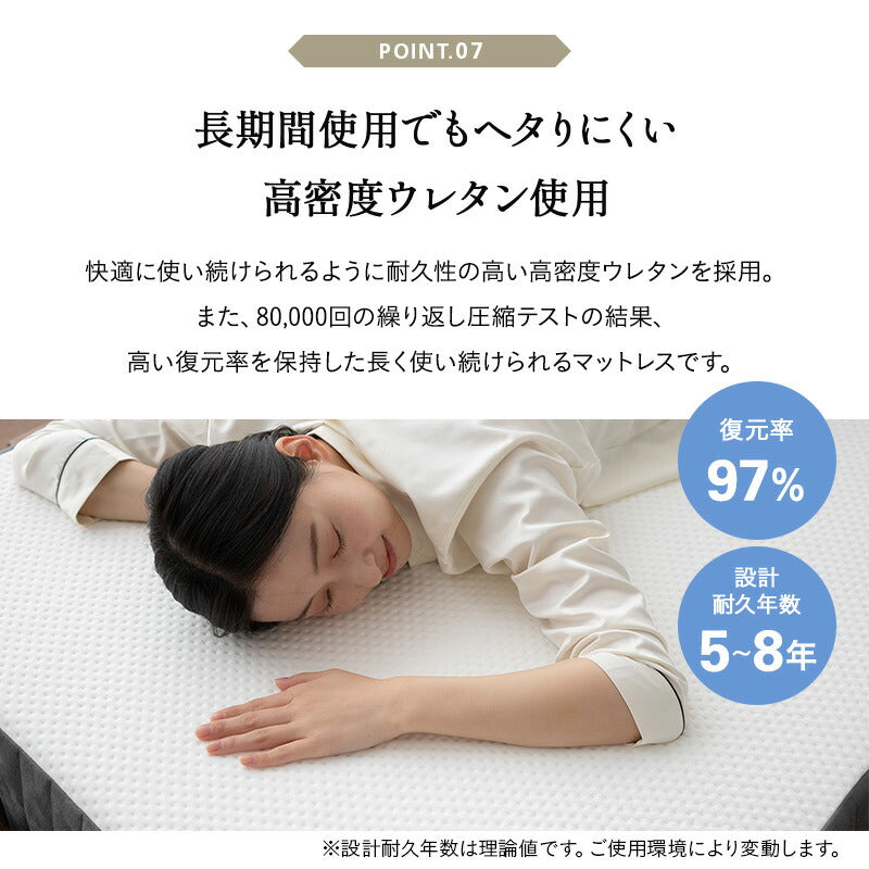 ロイヤルマットレス シングルサイズ ダブルサイズ クイーンサイズ 高弾性 ノンコイルマットレス 極厚 15cm 高反発 ウレタン 2層構造 寝返りサポート ホテルマットレス
