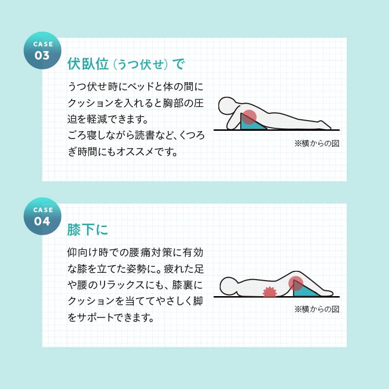 体位変換クッション 2個セット 介護クッション 三角クッション 背あてクッション 足枕 傾斜角度30° 持ち手付き 滑り止め加工 体位変換 体位保持 リハビリ 寝たきり 入院 介護 高齢者 床ずれ防止 逆流予防 むくみ予防