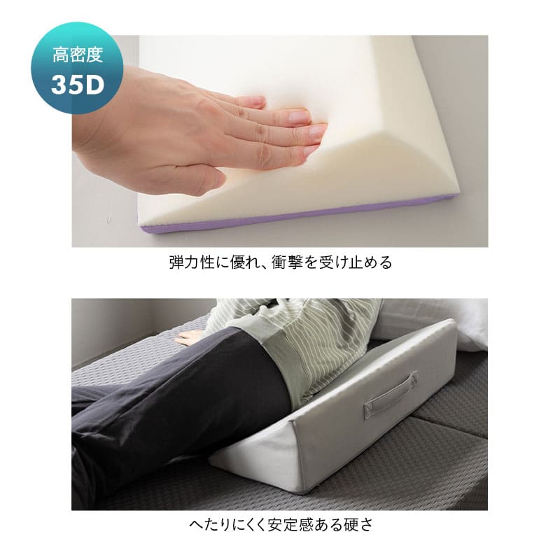 体位変換クッション 2個セット 介護クッション 三角クッション 背あてクッション 足枕 傾斜角度30° 持ち手付き 滑り止め加工 体位変換 体位保持 リハビリ 寝たきり 入院 介護 高齢者 床ずれ防止 逆流予防 むくみ予防