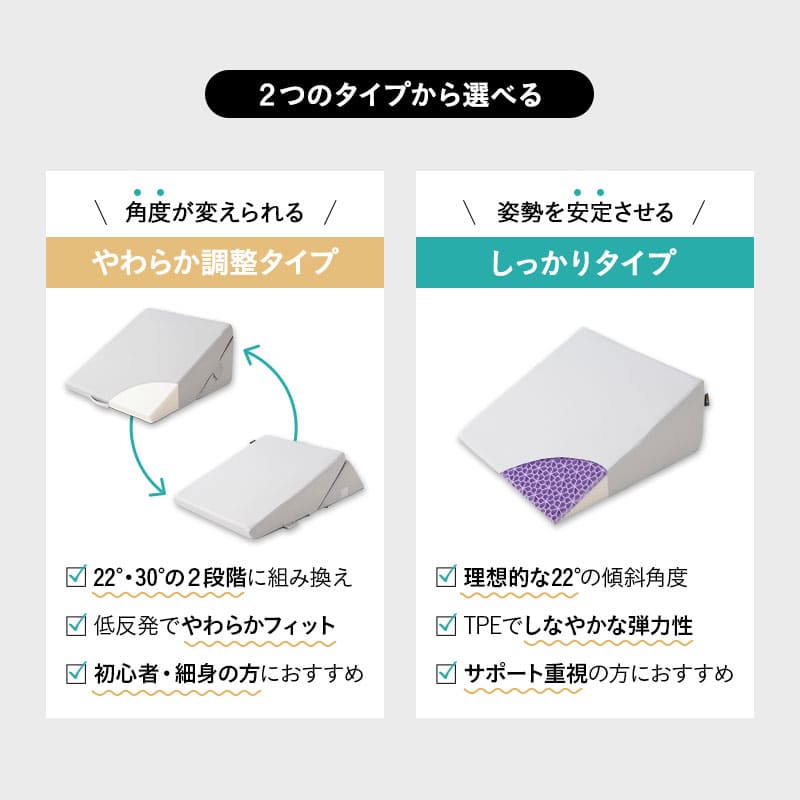 傾き寝枕 傾斜枕 三角枕 なだらか枕 足枕 三角クッション 背もたれ 傾斜角度22° 傾斜角度30° 滑り止め加工 体位変換 体位保持 寝返り リハビリ 寝たきり 介護 高齢者 床ずれ防止 逆流予防 むくみ予防 鼻づまり改善 立川ショールーム体験可