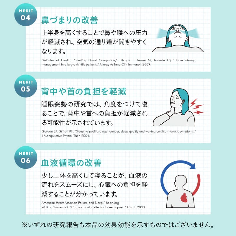 傾き寝枕 傾斜枕 三角枕 なだらか枕 足枕 三角クッション 背もたれ 傾斜角度22° 傾斜角度30° 滑り止め加工 体位変換 体位保持 寝返り リハビリ 寝たきり 介護 高齢者 床ずれ防止 逆流予防 むくみ予防 鼻づまり改善 立川ショールーム体験可