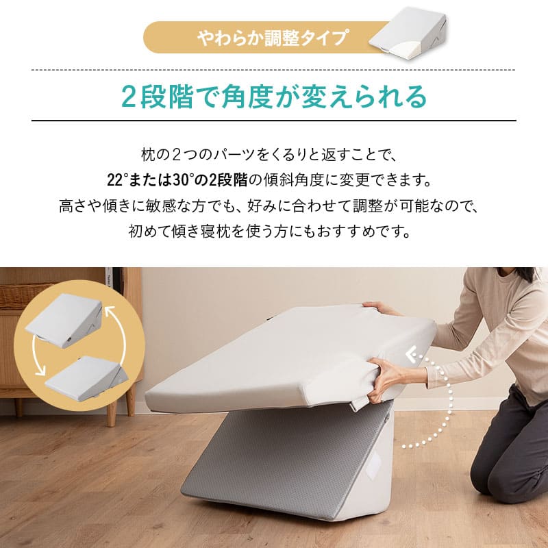 傾き寝枕 傾斜枕 三角枕 なだらか枕 足枕 三角クッション 背もたれ 傾斜角度22° 傾斜角度30° 滑り止め加工 体位変換 体位保持 寝返り リハビリ 寝たきり 介護 高齢者 床ずれ防止 逆流予防 むくみ予防 鼻づまり改善 立川ショールーム体験可