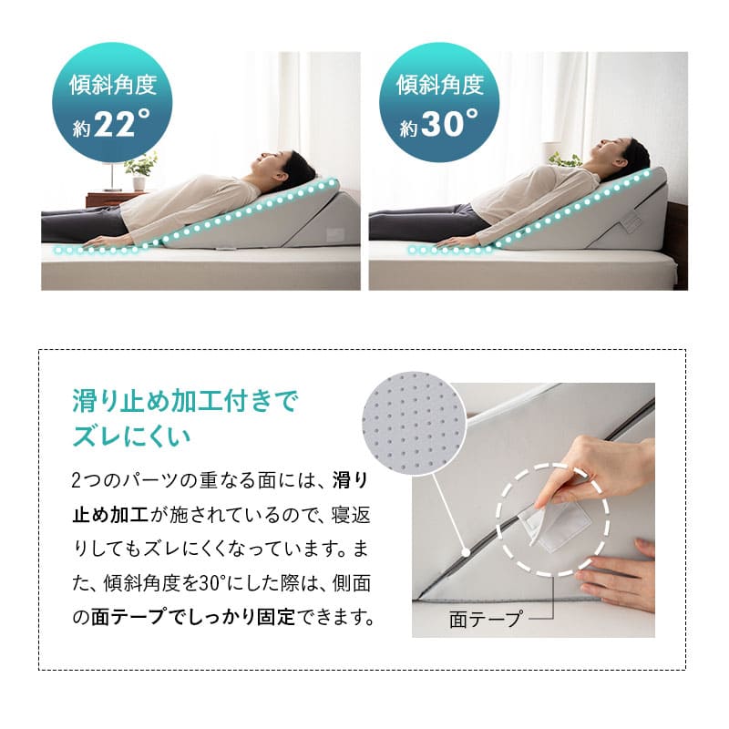 傾き寝枕 傾斜枕 三角枕 なだらか枕 足枕 三角クッション 背もたれ 傾斜角度22° 傾斜角度30° 滑り止め加工 体位変換 体位保持 寝返り リハビリ 寝たきり 介護 高齢者 床ずれ防止 逆流予防 むくみ予防 鼻づまり改善 立川ショールーム体験可
