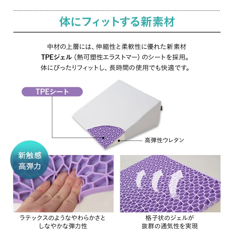 傾き寝枕 傾斜枕 三角枕 なだらか枕 足枕 三角クッション 背もたれ 傾斜角度22° 傾斜角度30° 滑り止め加工 体位変換 体位保持 寝返り リハビリ 寝たきり 介護 高齢者 床ずれ防止 逆流予防 むくみ予防 鼻づまり改善 ショールーム体験可