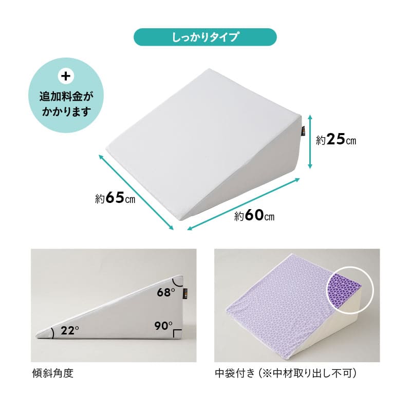 傾き寝枕 傾斜枕 三角枕 なだらか枕 足枕 三角クッション 背もたれ 傾斜角度22° 傾斜角度30° 滑り止め加工 体位変換 体位保持 寝返り リハビリ 寝たきり 介護 高齢者 床ずれ防止 逆流予防 むくみ予防 鼻づまり改善 立川ショールーム体験可