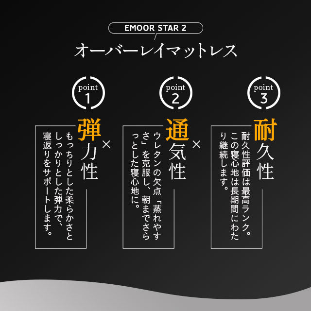 オーバーレイマットレス クイーンサイズ 超高弾力 高密度  ハイエンドモデル お使いの寝具に敷くだけで寝心地革命