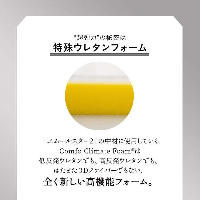 オーバーレイマットレス ダブルサイズ 超高弾力 高密度 ハイエンドモデル お使いの寝具に敷くだけで寝心地革命