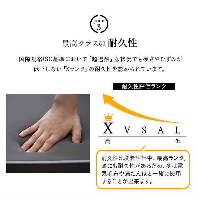 オーバーレイマットレス クイーンサイズ 超高弾力 高密度  ハイエンドモデル お使いの寝具に敷くだけで寝心地革命