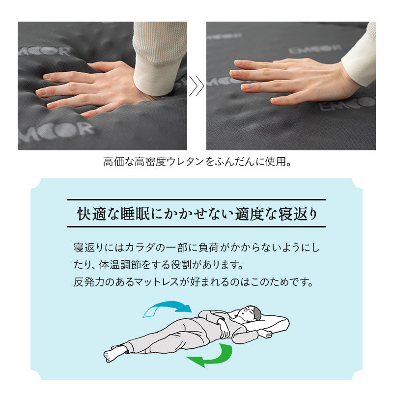 マットレス 三つ折り 丸巻き セミシングルサイズ シングルサイズ 高反発ウレタン かため 敷き布団 床対応 ベッド対応 コンパクト 省スペース