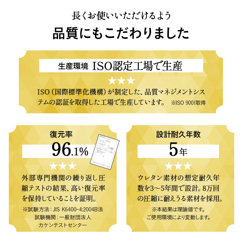 マットレス 三つ折り 丸巻き セミシングルサイズ シングルサイズ 高反発ウレタン かため 敷き布団 床対応 ベッド対応 コンパクト 省スペース