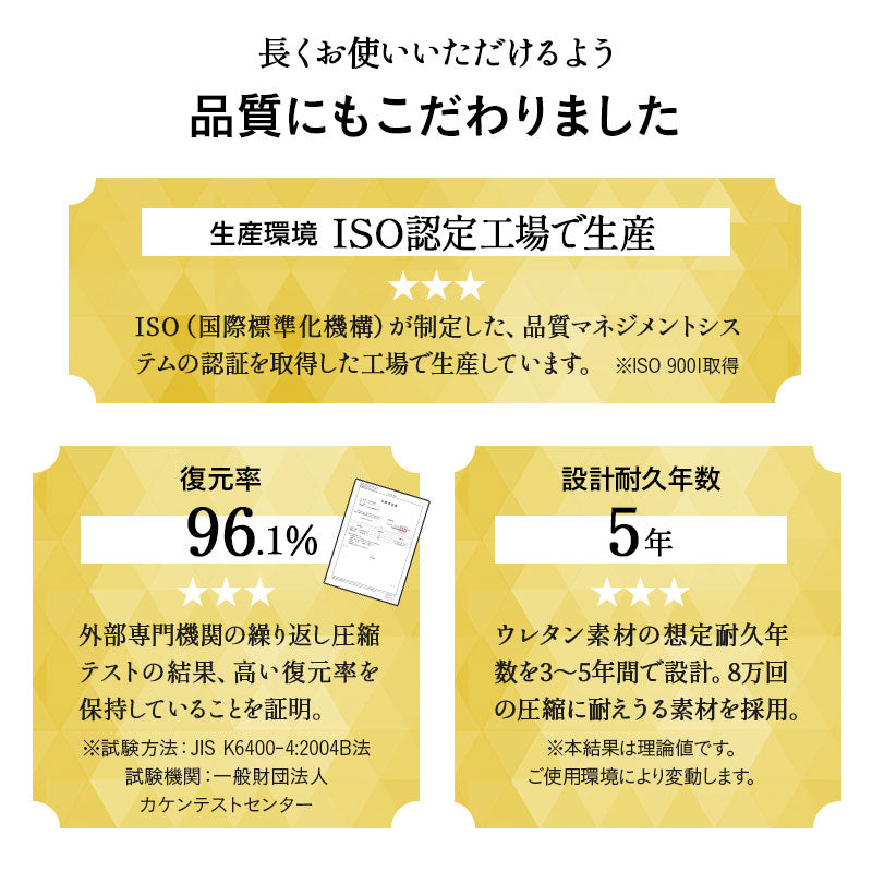 三つ折りマットレス シングルサイズ 高反発 凹凸加工 ウレタン 敷き布団 床対応 ベッド対応