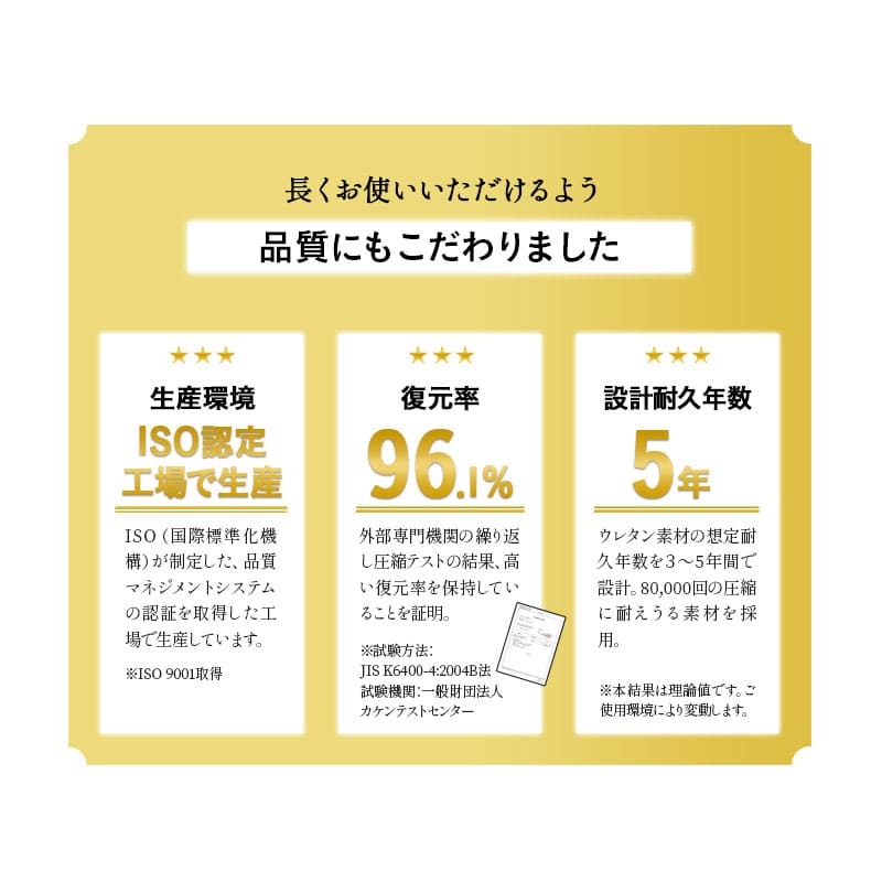 オーバーレイマットレス マットレス 収納ケース付き 消臭機能付き トッパー オーバーレイ 高反発 ウレタン かため 薄型 一枚物 2段ベッド 来客用