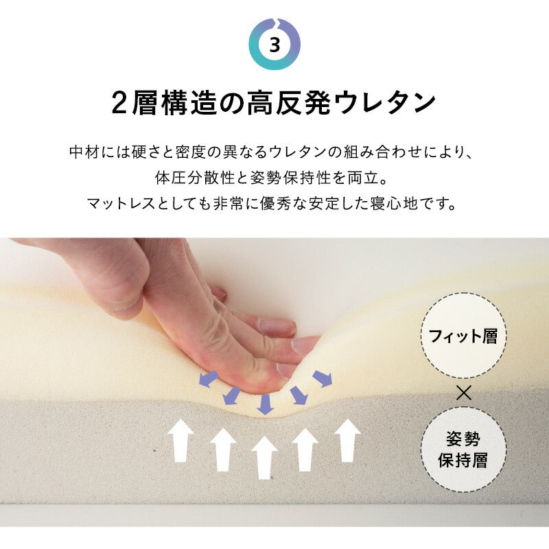 ソファにもなる トランスフォームマットレス シングル 4WAY 1台4役 変形自在 厚さ11cm 三つ折り 折りたたみ マットレス カウチ まくら付き