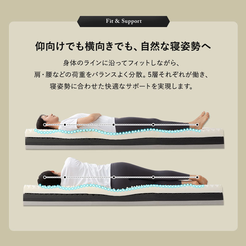 EMOOR ULTIMATE MATTRESS アルティメットマットレス シングル ダブル フラットタイプ 一枚もの 超極厚 22cm 高反発ウレタン 5層構造