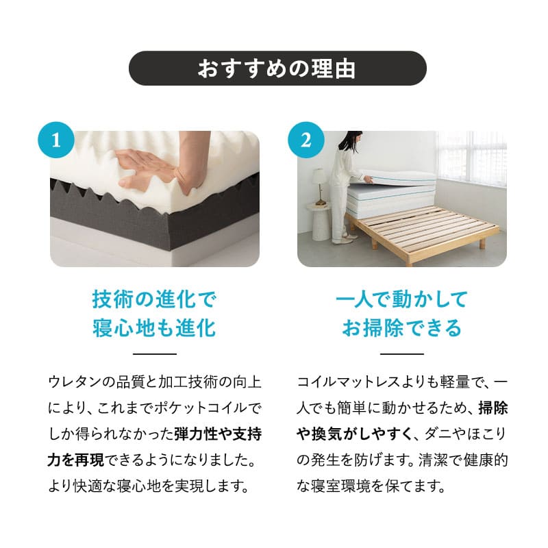 アルティメットマットレス シングルサイズ ダブルサイズ 三つ折りマットレス 極厚 20cm 高反発 高弾性 ウレタン 5層構造 折りたたみ