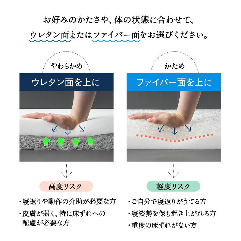 ウェルネスマットレス 介護用 防水マットレス シングル 完全防水 電動ベッド対応 2層構造 厚さ10cm 人工皮革 完成品 床ずれ予防 褥瘡予防 寝返りサポート