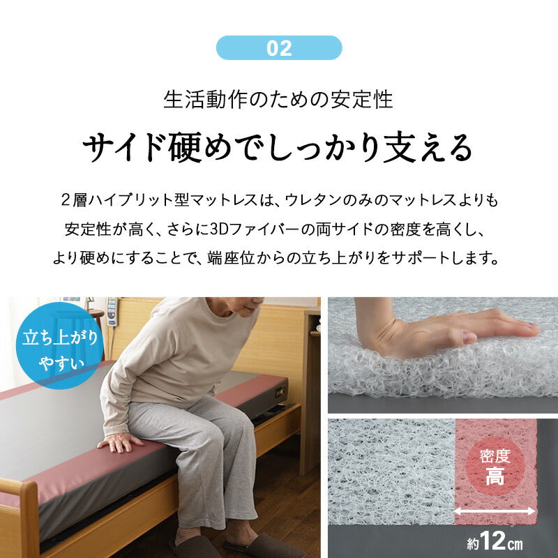 ウェルネスマットレス 介護用 防水マットレス シングル 完全防水 電動ベッド対応 2層構造 厚さ10cm 人工皮革 完成品 床ずれ予防 褥瘡予防 寝返りサポート