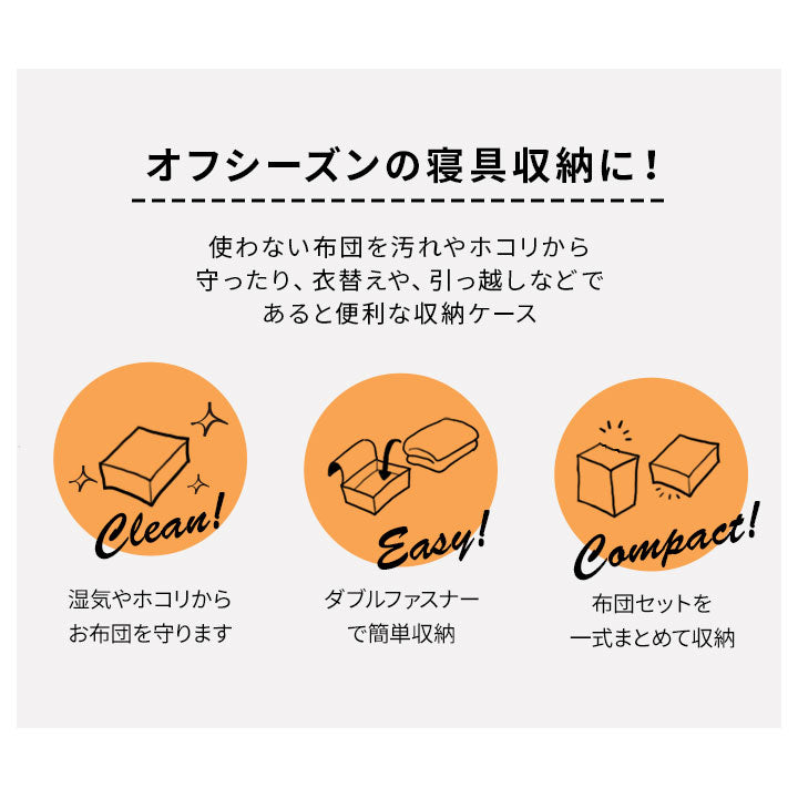 エムールオリジナル 布団セット収納ケース 6点セット (掛け布団・敷き布団・枕1~2個対応) ダブルファスナー付き 中身が見える透明ビニール窓仕様