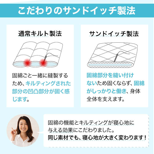 敷き布団 シングルサイズ 日本製 圧縮パック 抗菌 防臭 防ダニ テイジン