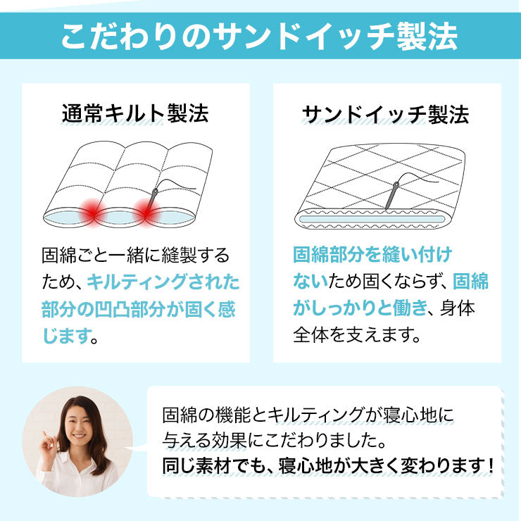 防ダニ 布団3点セット シングル (掛け布団・敷き布団・枕) 日本製 洗える 掛け敷き枕 組布団 アレルギー対策 非圧縮タイプ