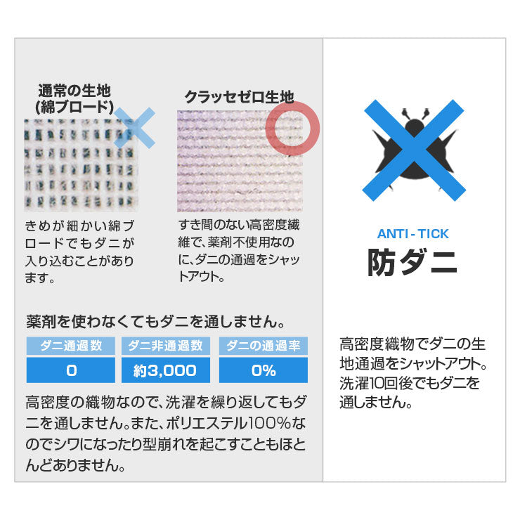 防ダニ 布団3点セット シングル (掛け布団・敷き布団・枕) 日本製 洗える 掛け敷き枕 組布団 アレルギー対策 圧縮タイプ