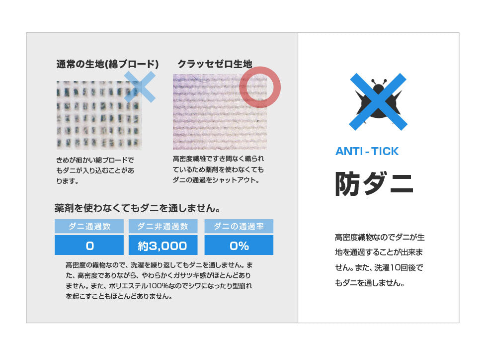 掛け布団 シングルサイズ 日本製 防ダニ 防虫・抗菌防臭