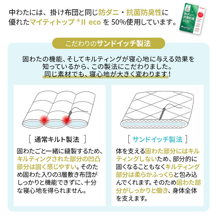 防ダニ 布団6点セット シングル (掛け布団・敷き布団・枕・掛け布団カバー・敷き布団カバー・枕カバー) 日本製 洗える 掛け敷き枕 組布団 カバー付き アレルギー対策