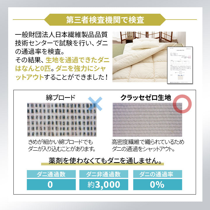 防ダニ 布団6点セット シングル (掛け布団・敷き布団・枕・掛け布団カバー・敷き布団カバー・枕カバー) 日本製 洗える 掛け敷き枕 組布団 カバー付き アレルギー対策