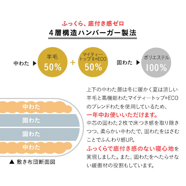 極厚ボリューム敷き布団 シングルサイズ フランス羊毛混 日本製