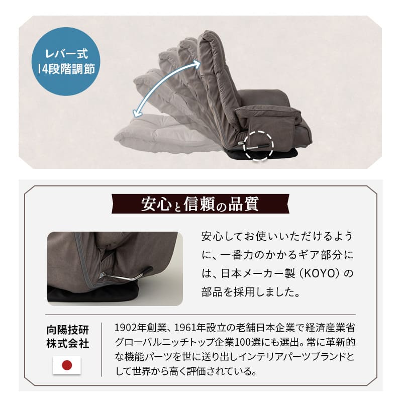 ポケットコイル 回転座椅子 リクライニングチェア 完成品 360°回転 ゆったり座れる ファブレザー ファブリック 回転式 肘付き 一人用 一人掛け 座椅子 ソファ