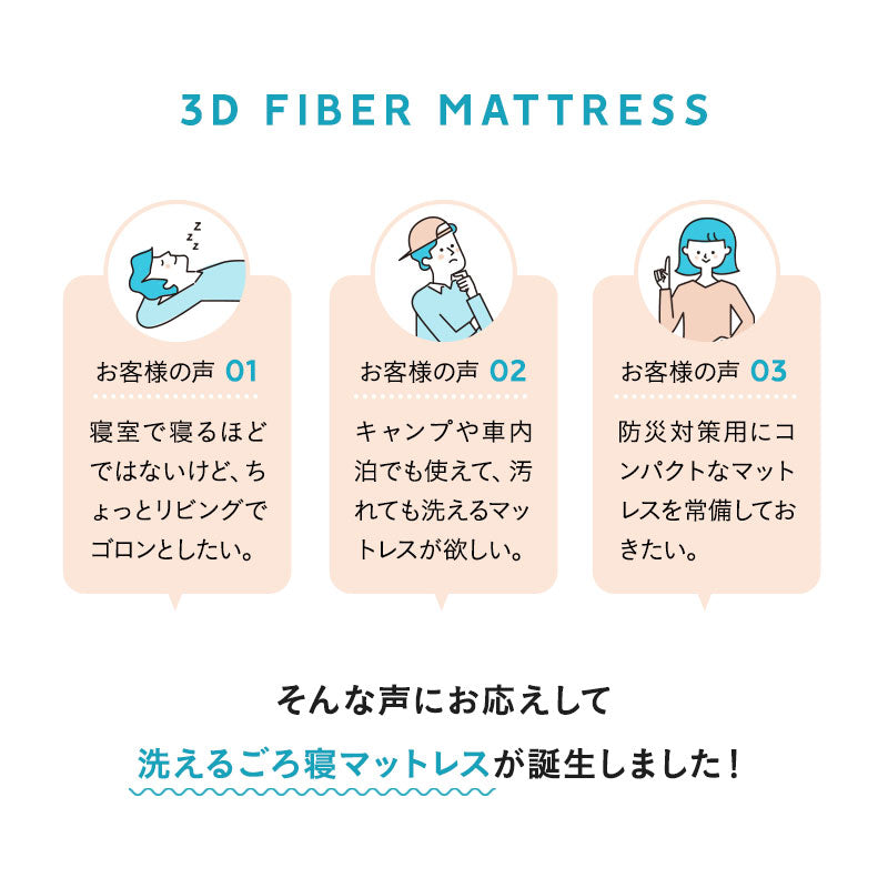 3Dファイバー 洗える ごろ寝マットレス Lサイズ 60×180cm 三つ折り 折りたたみ 高反発 丸洗いOK 通気性抜群 昼寝 キャンプ 車中泊 防災対策