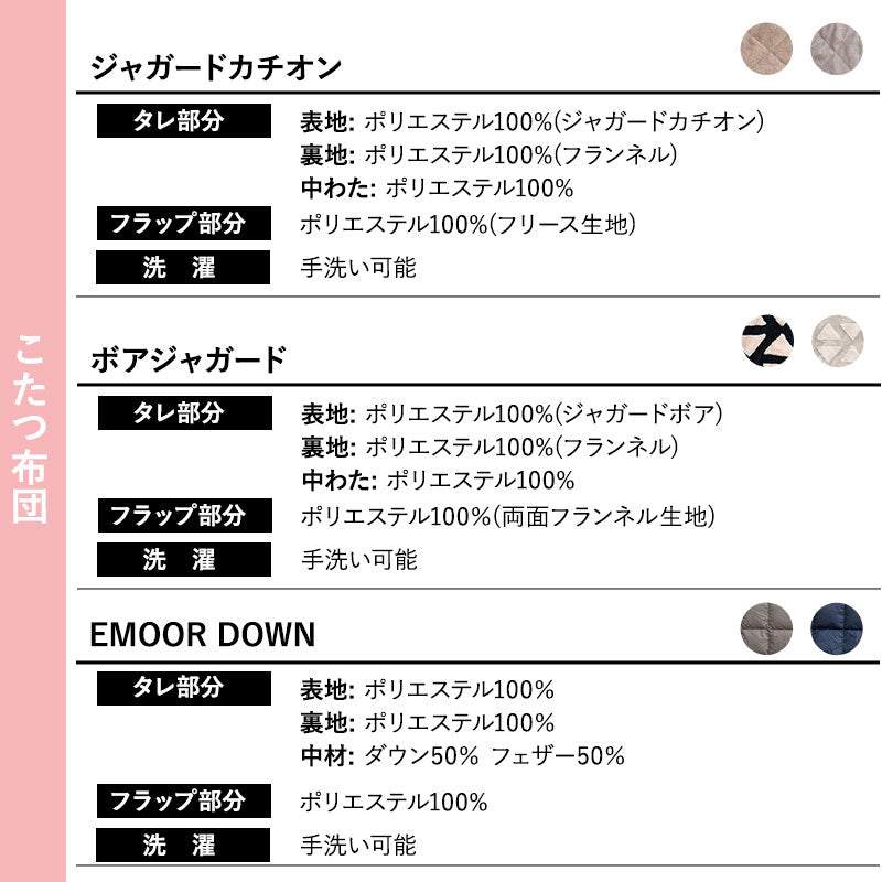 こたつテーブル+こたつ掛け布団 セット 長方形 幅120cm ハイタイプ 省スペースデザイン