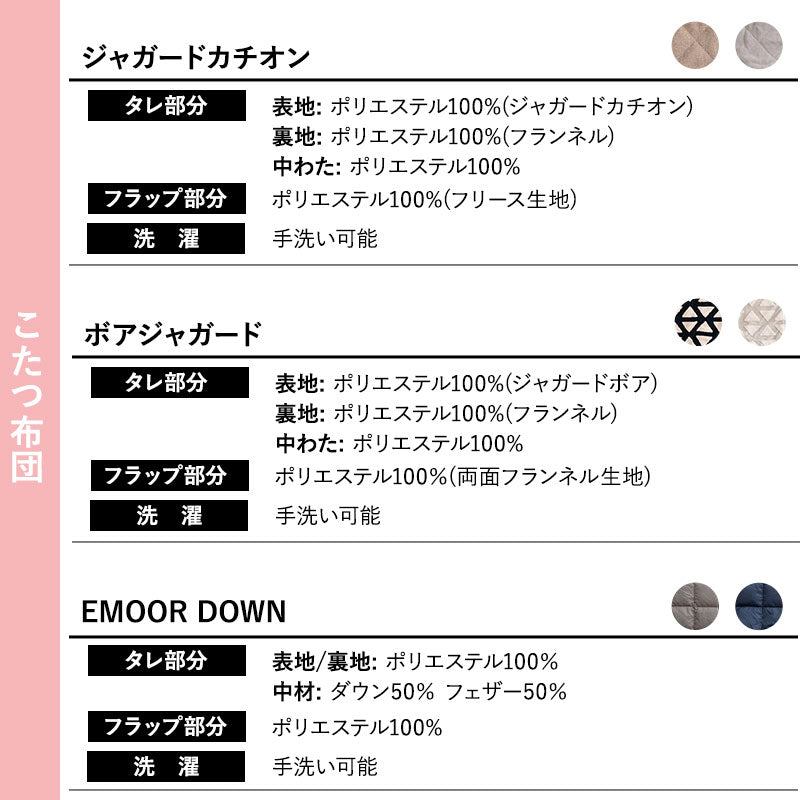 こたつテーブル+こたつ掛け布団 セット 長方形 幅80cm ハイタイプ 省スペースデザイン