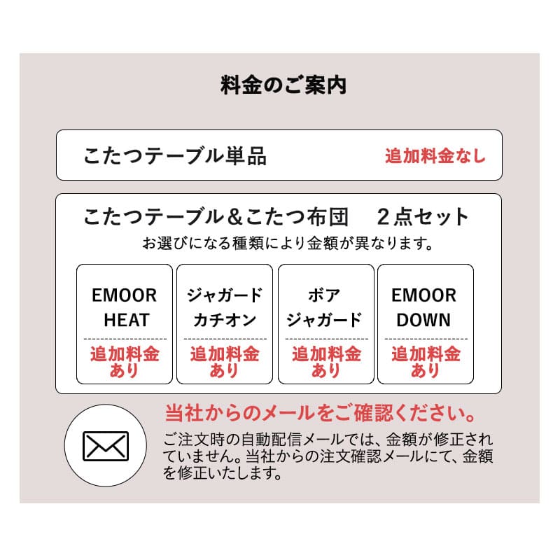 こたつテーブル+こたつ掛け布団 セット 長方形 幅80cm ハイタイプ 省スペースデザイン