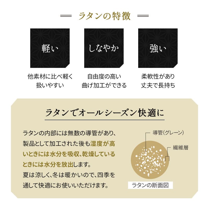 ラタン 回転高座椅子 「ゆるり」 肘掛け付き 選べる2サイズ 低め 高め サイドポケット付き リクライニング 一人用 ハイバック 肘付き 軽量