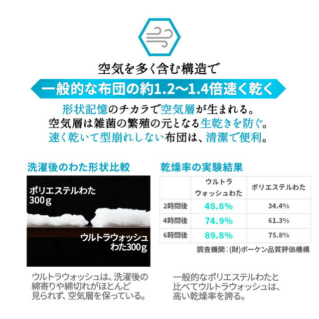 肌掛け布団 ダブルサイズ 国産 抗菌・防臭・防ダニ