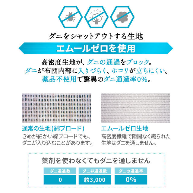 掛け布団 シングルサイズ 国産 抗菌・防臭・防ダニ