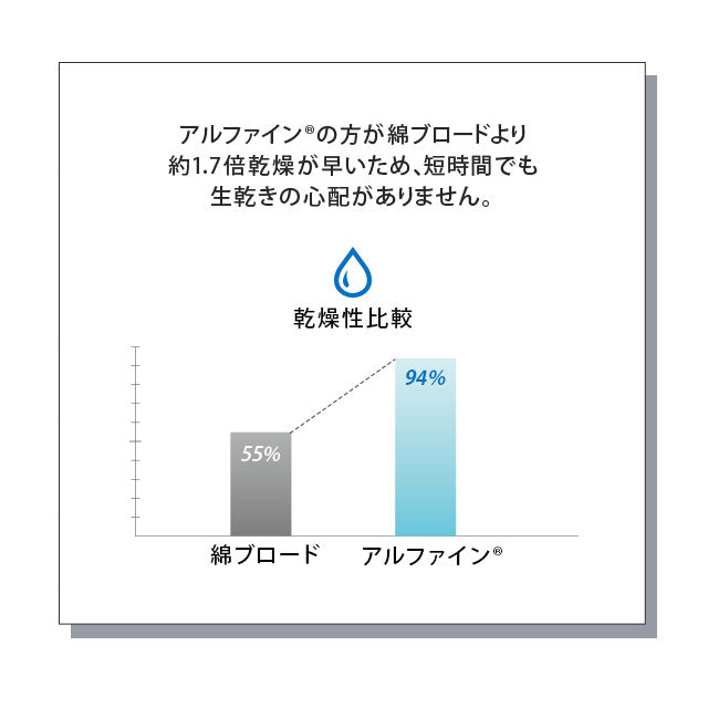 掛け布団カバー シングルサイズ 日本製 抗菌・防臭・防ダニ