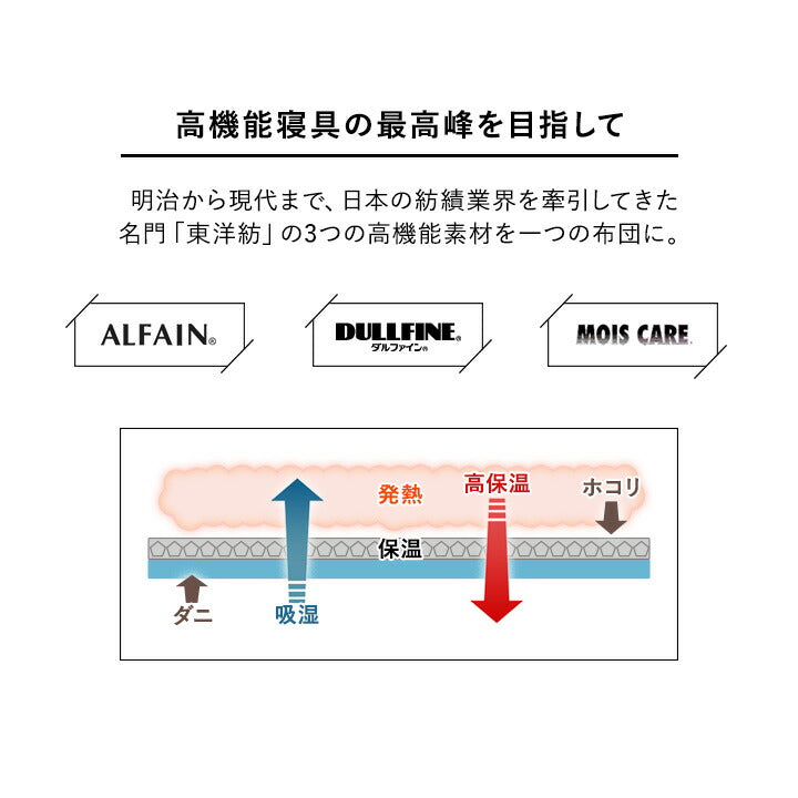シングルサイズ 日本製 高機能掛け布団の最高峰