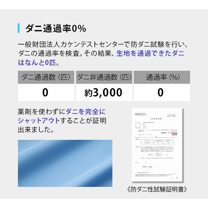 ベッド用布団カバー シングルサイズ 防ダニ 花粉症対策 ボックスシーツ