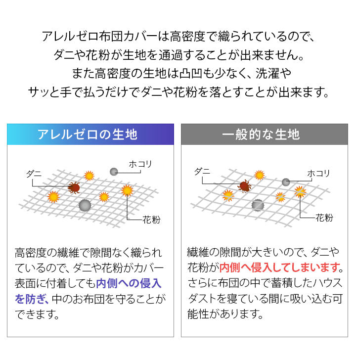 敷き布団カバー シングルサイズ 防ダニ 花粉症対策