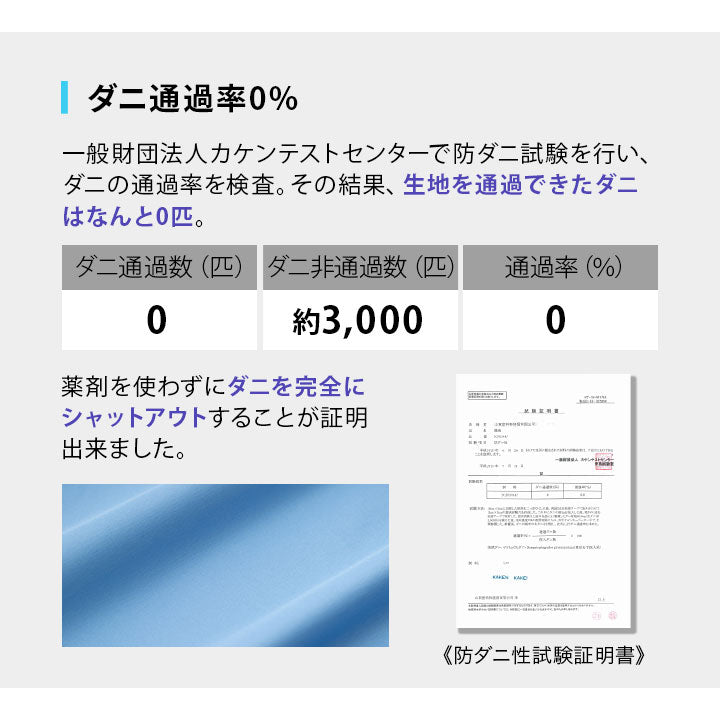 ベッド用 カバー3点セット シングルサイズ 防ダニ 花粉症対策 (掛け布団カバー・ボックスシーツ・ピロケース)