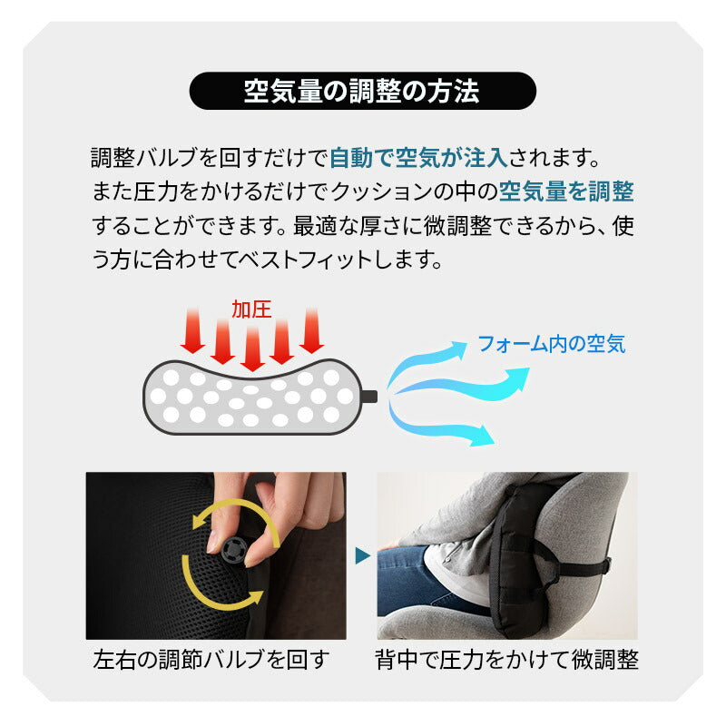 車椅子のクッションメーカーが作った腰クッション リクライニングチェア用 固定バンド付き バブルエアー調整 腰痛対策 医療 介護