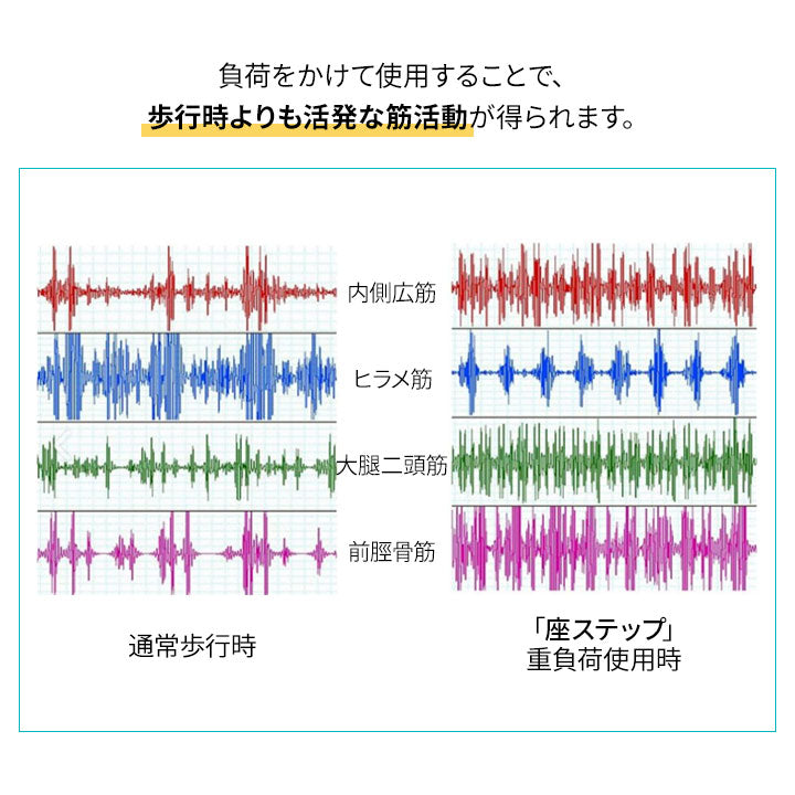 【座ステップ】 ステッパー ペダル運動 エクササイズマシン 健康器具 座ったまま トレーニング フィットネス ながら運動 ロコモ対策