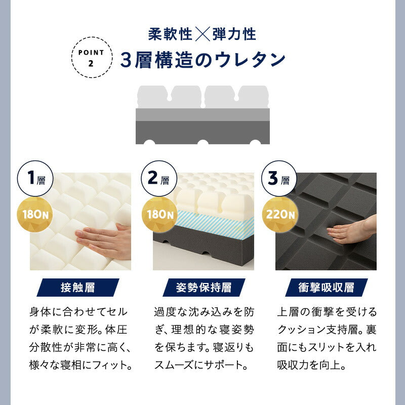 すのこベッド 3つ折りマットレス 2点セット