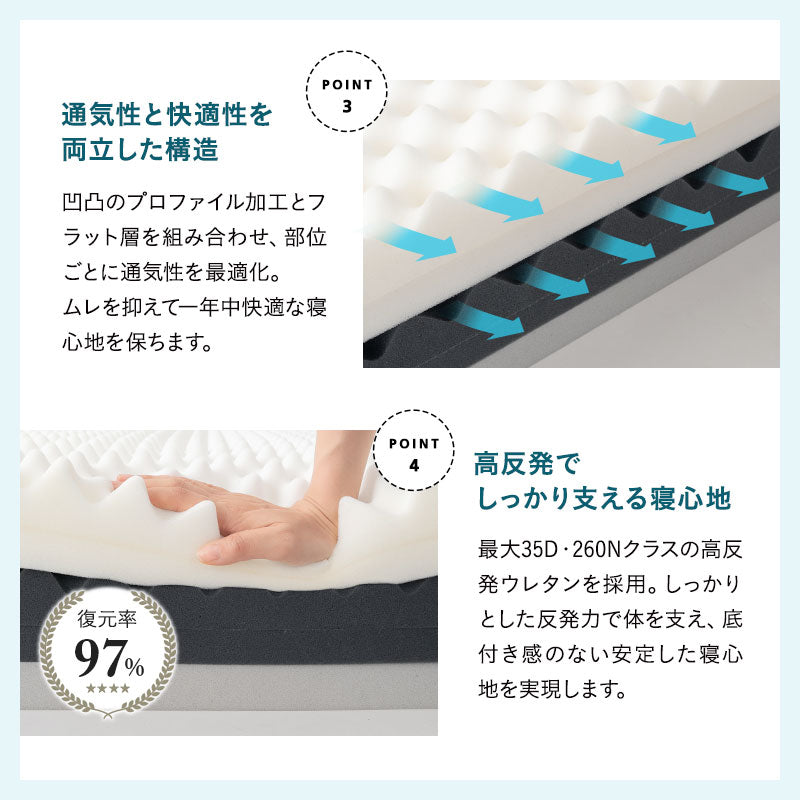 すのこベッド OSMOS PLUS 三つ折りマットレス 2点セット シングルサイズ ヘッドボード付き コンセント付き 木製 天然木 ベッドフレーム ハイクラスマットレス 3つ折りマットレス 折りたたみマットレス 狭小住宅 来客用