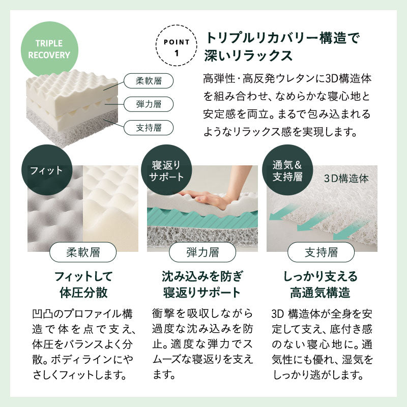 すのこベッド OSMOS PLUS 三つ折りマットレス 2点セット シングルサイズ ヘッドボード付き コンセント付き 木製 天然木 ベッドフレーム ハイクラスマットレス 3つ折りマットレス 折りたたみマットレス 狭小住宅 来客用