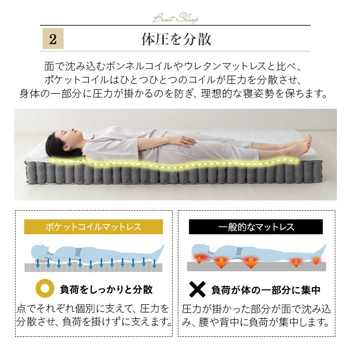 天然木すのこベッド ポケットコイルマットレス 2点セット シングルサイズ ( KAN SUNOKO BED / EMOOR GRAND POCKET COIL MATTRESS )